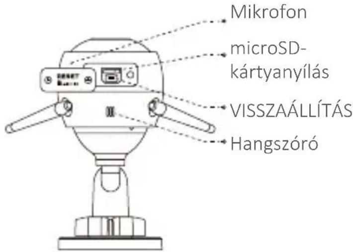 EZVIZ C3W Pro - Alap - 2