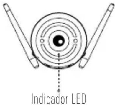 EZVIZ C3W Pro - Elementos Basics - 1