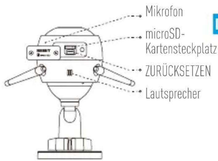 EZVIZ C3W Pro - Aufbau des Geräts - 2