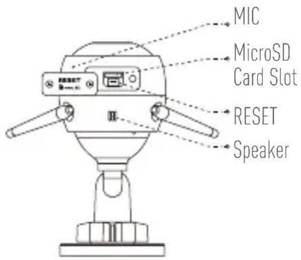 EZVIZ C3W Pro - Basics - 2