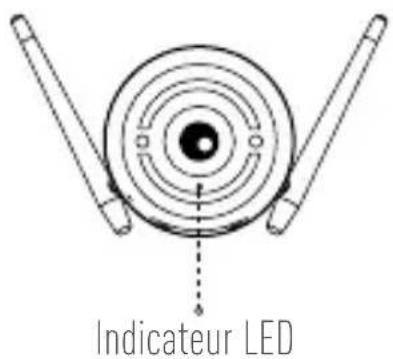 EZVIZ C3W Pro - Notions de base - 1
