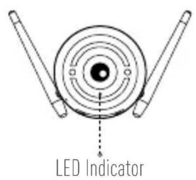 EZVIZ C3W Pro - Basics - 1