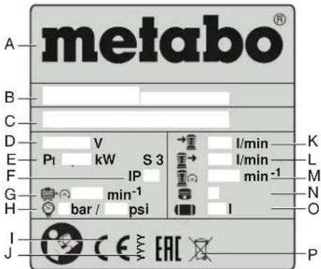 METABO Power 1605 18 LTX BL OF - A Valores de emisiones - 3