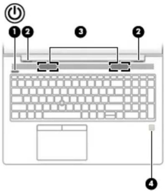 HP ZBook 15u G5 - Boutons, haut-parleurs et lecteur d'empreintes digitales - 3