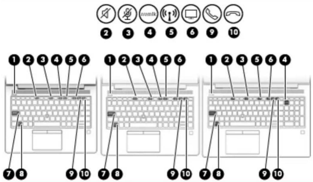 HP ZBook 15u G5 - Pavé tactile - 4