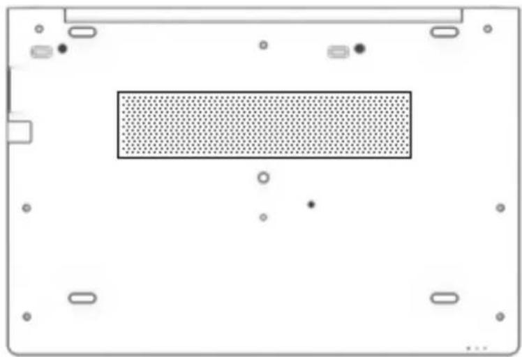 HP ZBook 15u G5 - Partie inférieure - 1