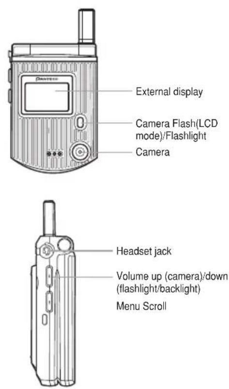 PANTECH C3 - Operating Frequency - 2