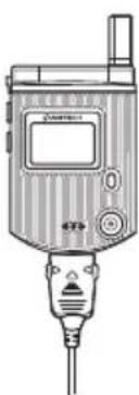 PANTECH C3 - Charging your battery - 1