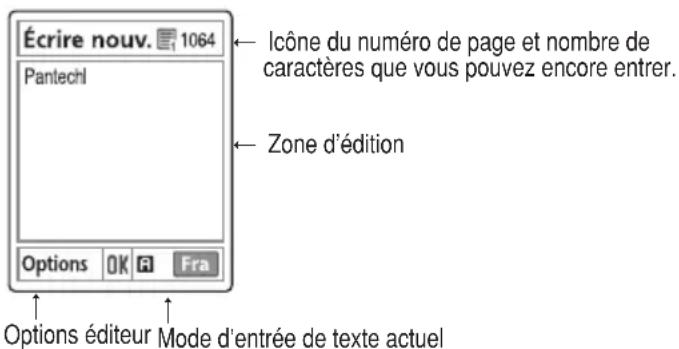 PANTECH C3 - Pour changer le mode de saisie de texte - 1