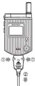 PANTECH C3 - Charging your battery - 2