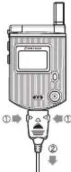 PANTECH C3 - Recharge de la batterie - 2