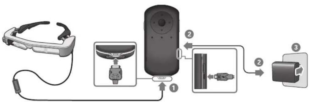 EPSON Moverio BT350 - Branchement de l'adaptateur secteur. - 2