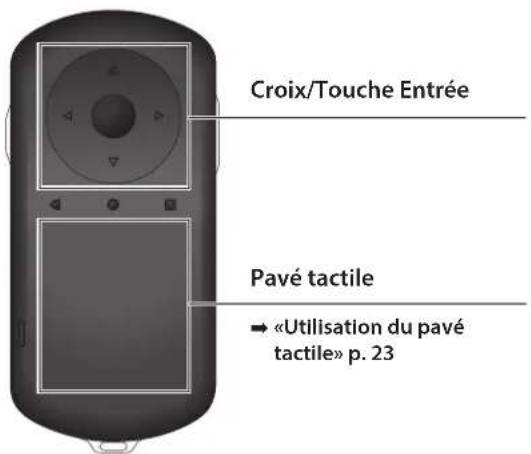 EPSON Moverio BT350 - Utilisation du contrôleur - 1