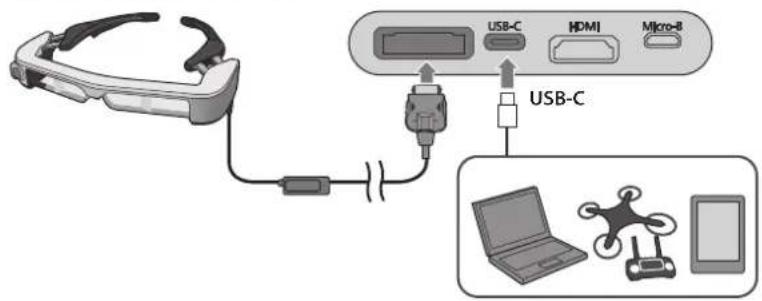 EPSON Moverio BT35E - Connexion par USB Type-C - 1