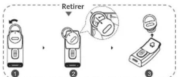 HUAWEI TalkBand B6 - Retirer l'embout et le remplacer - 2