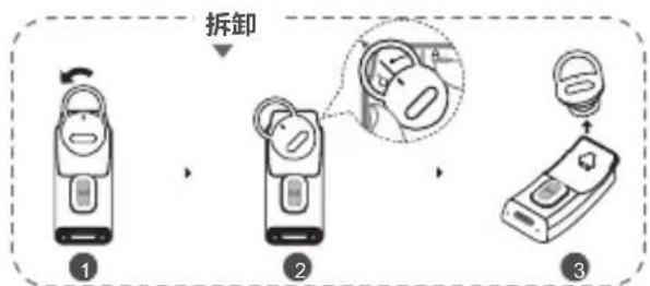 HUAWEI TalkBand B6 - 拆卸與安裝耳套 - 1