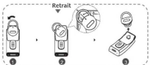 HUAWEI TalkBand B6 - Retrait et remplacement de l'embout - 1