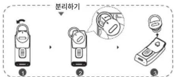 HUAWEI TalkBand B6 - 6.이어팀 제거하기 및 바꾸기 - 1