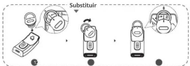 HUAWEI TalkBand B6 - Remover e substituir a ponteira - 3