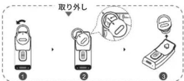 HUAWEI TalkBand B6 - イヤーピースの取り外しと交換 - 1