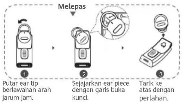 HUAWEI TalkBand B6 - Melepas dan memasang kembali ear tip - 1