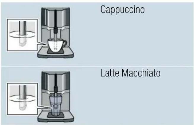 SIEMENS TI351209GB - Kaffeegetränke mit Milch - 1