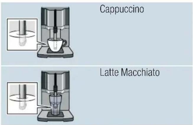SIEMENS TI351209GB - Bevande al caffè con latte - 1