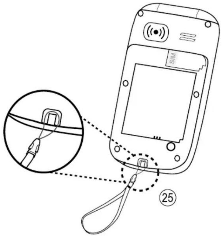 DORO PhoneEasy 620 - 2