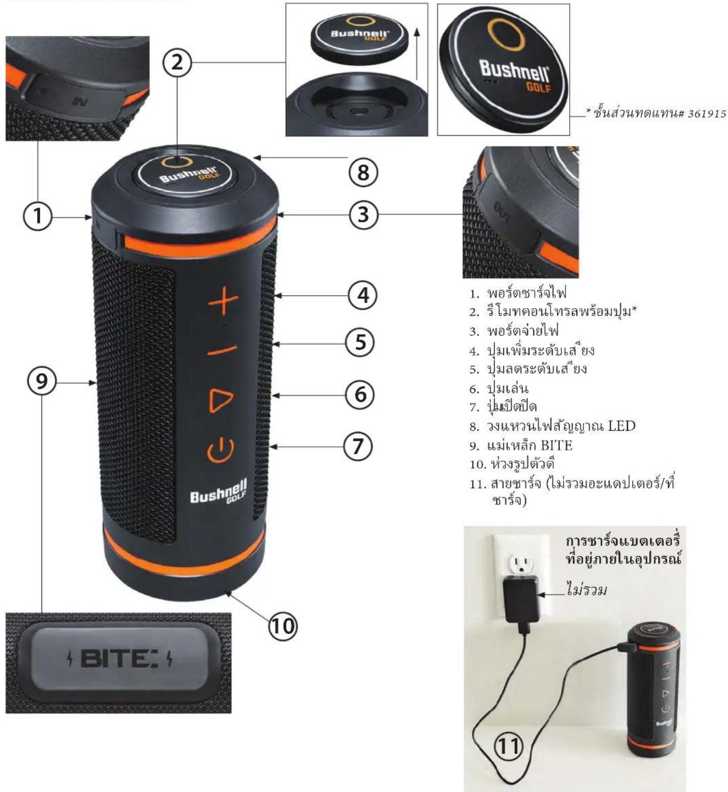 BUSHNELL Wingman - a 1 - 1