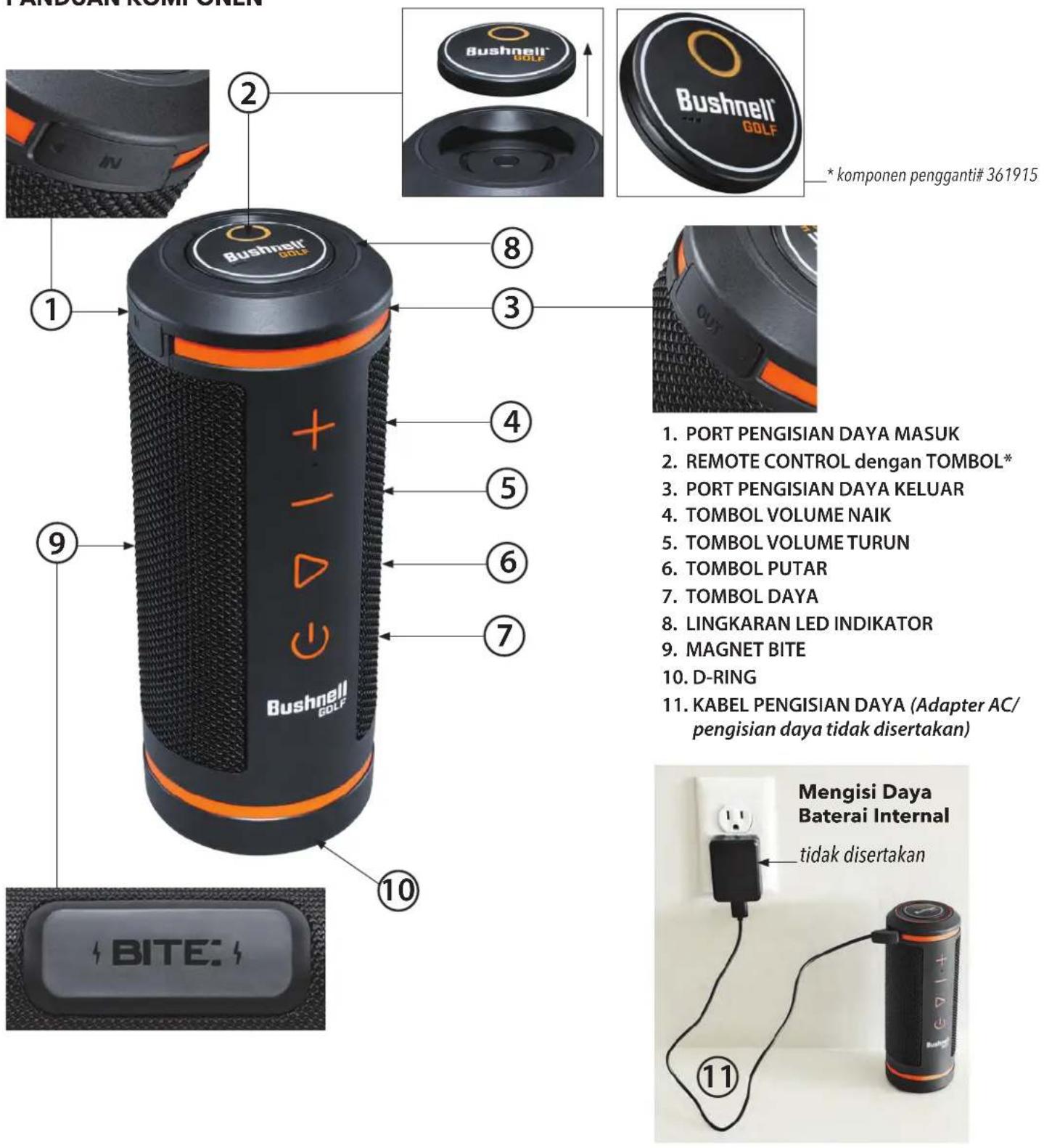 BUSHNELL Wingman - 1