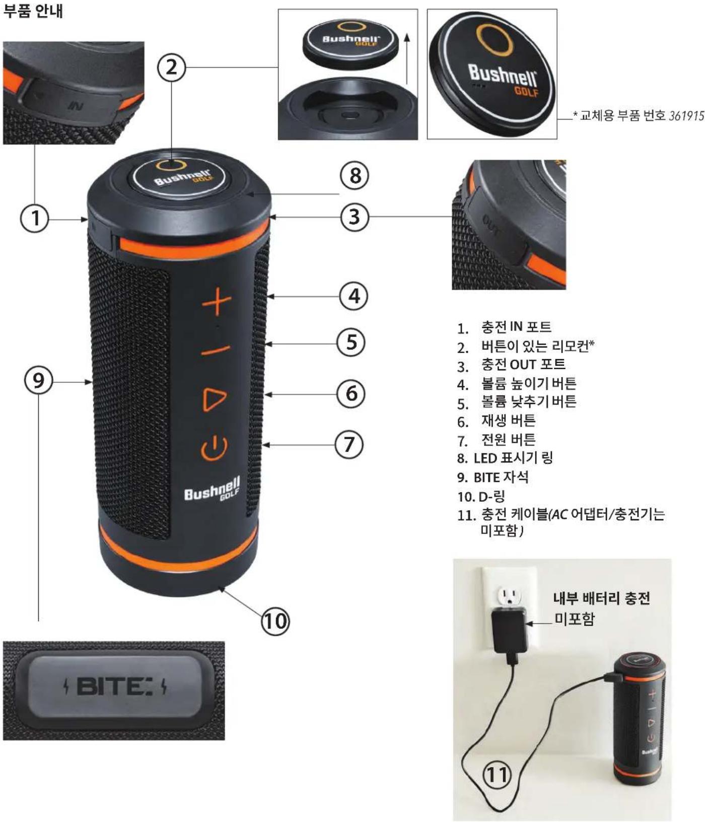 BUSHNELL Wingman - 首頁內容 BLUETOOTH™ 斯匹克套装 - 1