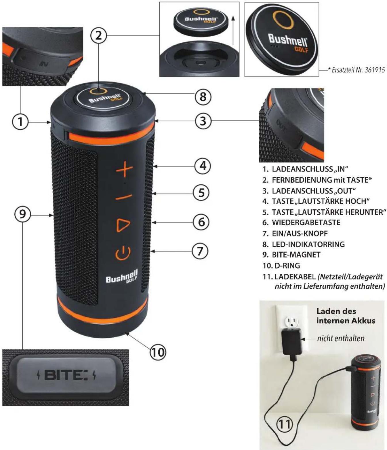 BUSHNELL Wingman - 1