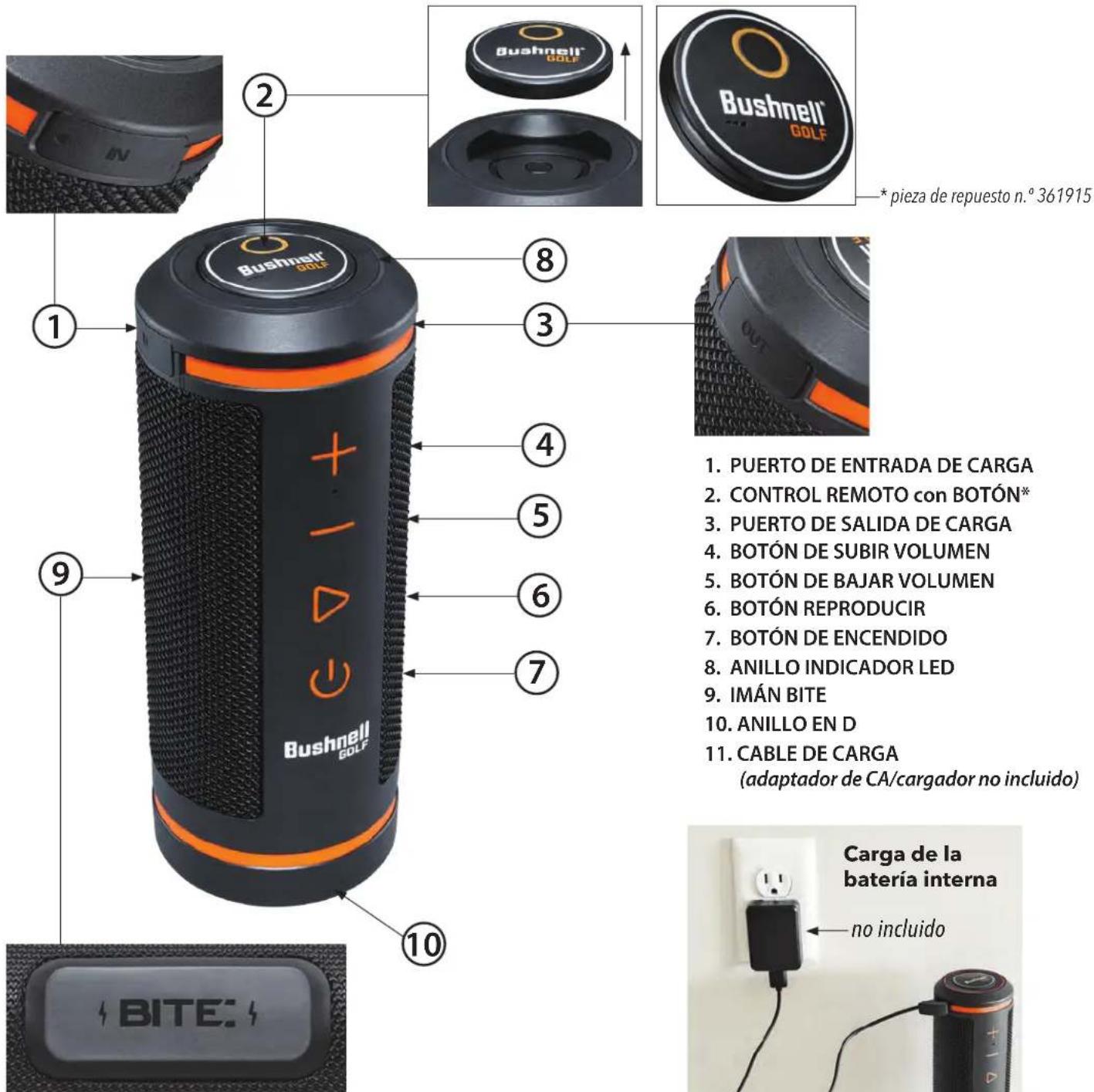 BUSHNELL Wingman - 1