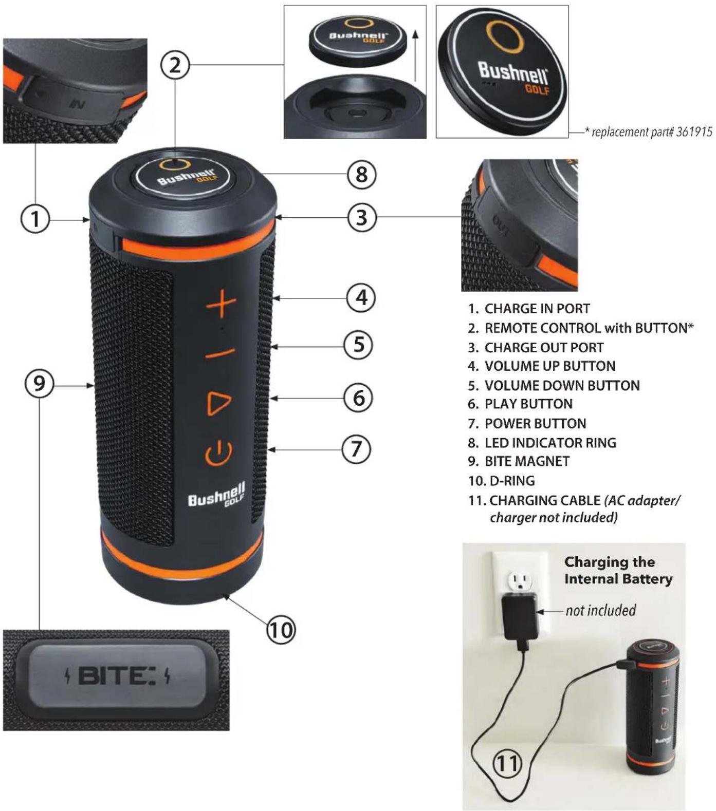 BUSHNELL Wingman - LANGUAGE PAGE - 1