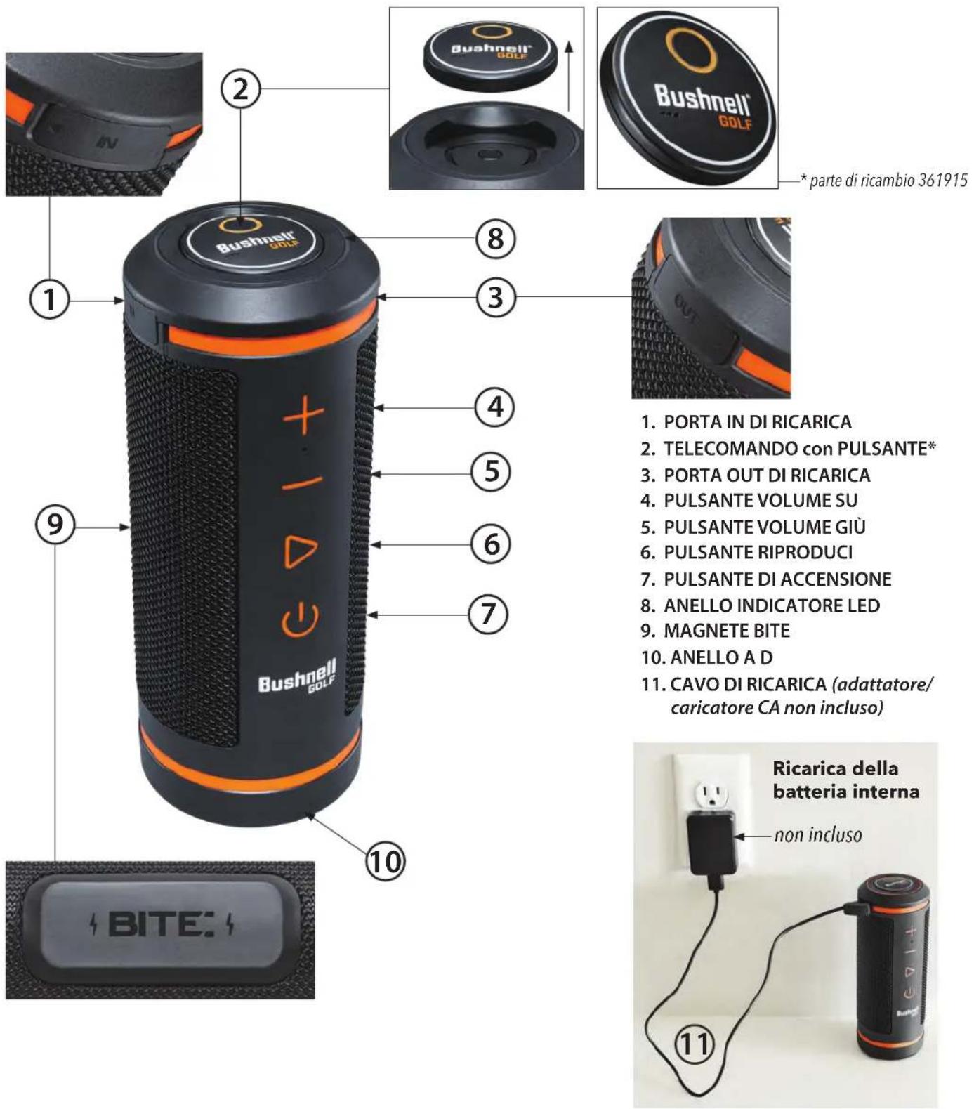 BUSHNELL Wingman - 1