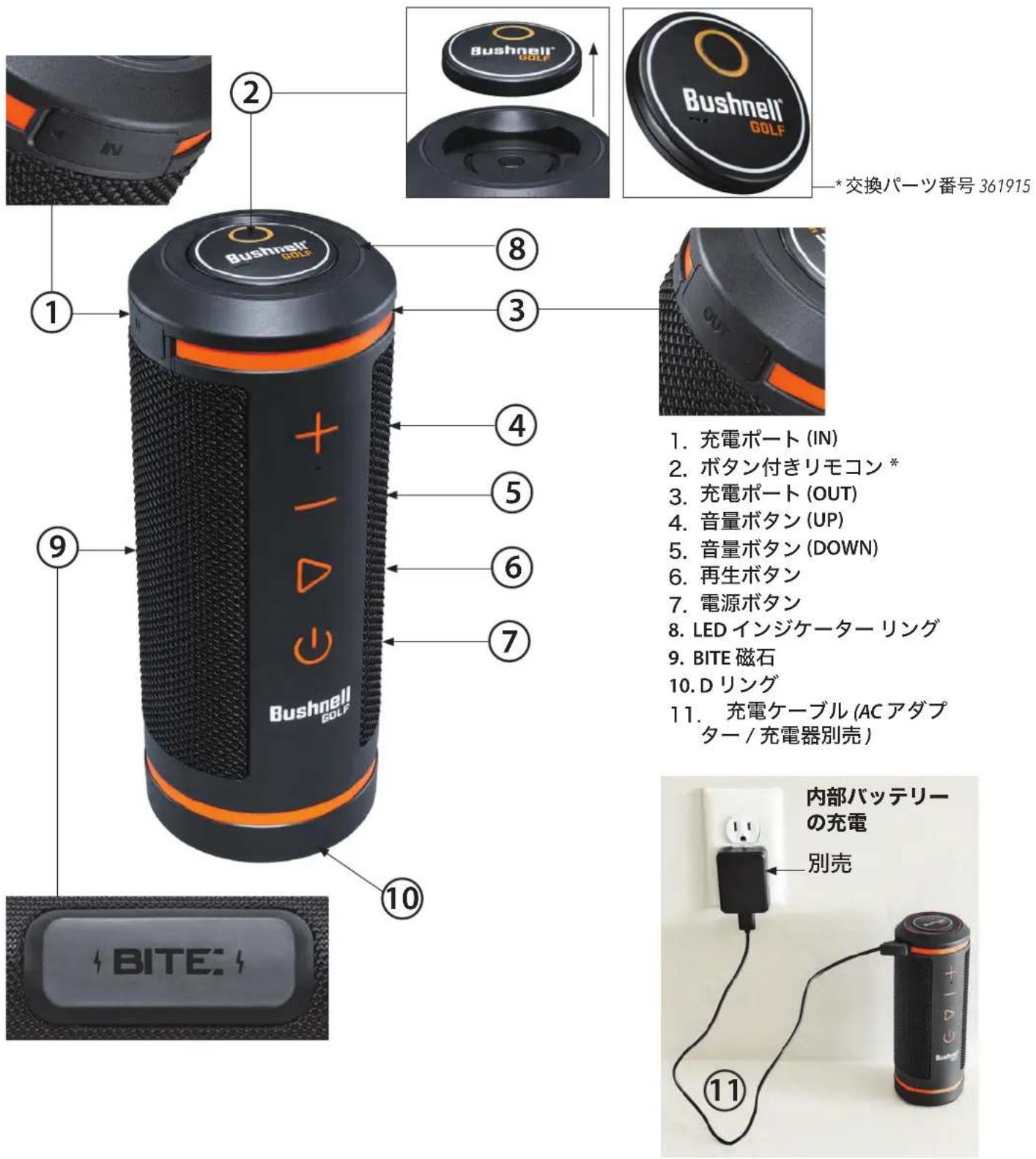 BUSHNELL Wingman - POWER AND BLUETOOTH™ SPEAKER OPERATION - 1