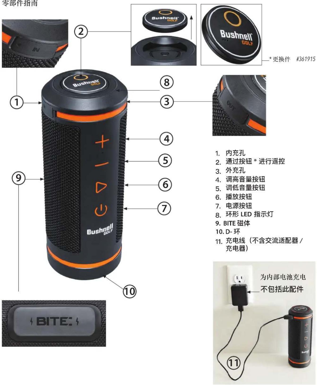 BUSHNELL Wingman - 电源与蓝牙TM扬声器工作原理零部件指南 - 1