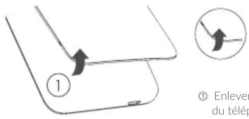 ALCATEL A7 - 1