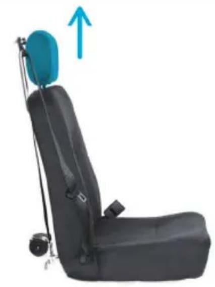 MAXI-COSI Titan Plus - IMPORTANT: - 3