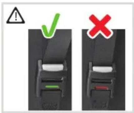 MAXI-COSI Titan Plus - IMPORTANT: - 27