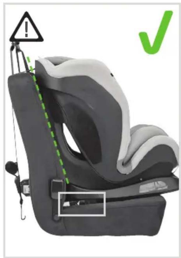 MAXI-COSI Titan Plus - IMPORTANT: - 20