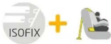 MAXI-COSI Titan Plus - IMPORTANT: - 12