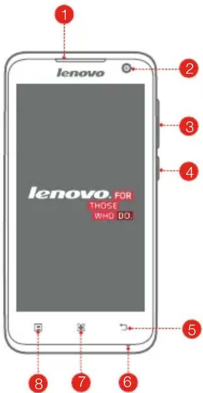 LENOVO A526 - Présentation - 1