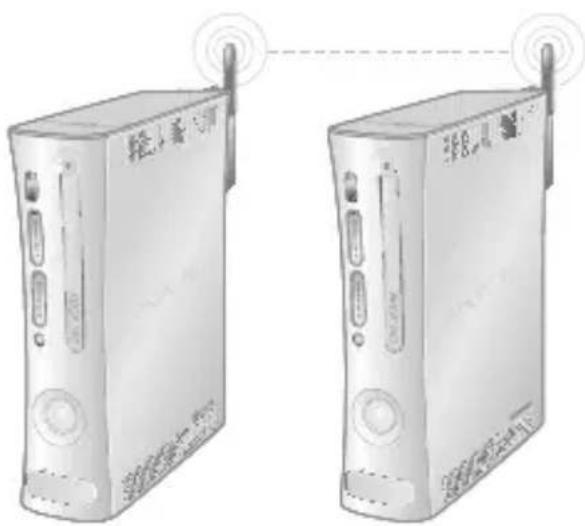 MICROSOFT XBOX 360 WIRELESS NETWORKING ADAPTER STAND - CONNECT YOUR CONSOLE TO ANOTHER CONSOLE - 1