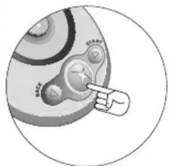 MICROSOFT Xbox 360 Big Button Pad - Turn Your Console on with a Big Button Pad - 1