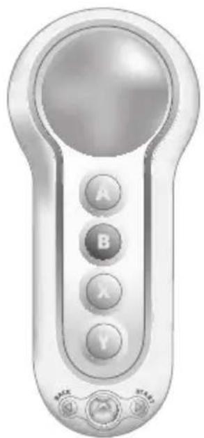 MICROSOFT Xbox 360 Big Button Pad - UTILISATION DE VOS MANETTES - 1