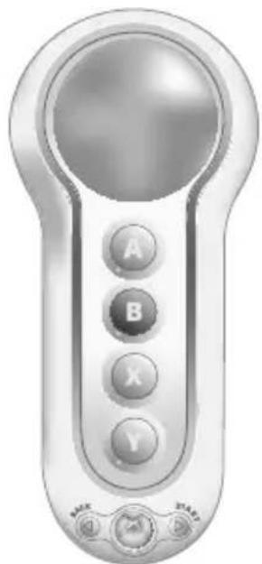MICROSOFT Xbox 360 Big Button Pad - USING YOUR BIG BUTTON PADS - 1