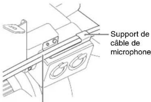 SONY PMW150 - En cas d'utilisation d'un microphone externe - 1