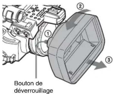 SONY PMW150 - Capot protecteur de l'objet Retirer - 1