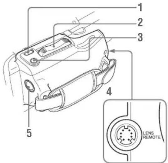 SONY PMW150 - Commandes sur la poignée - 1